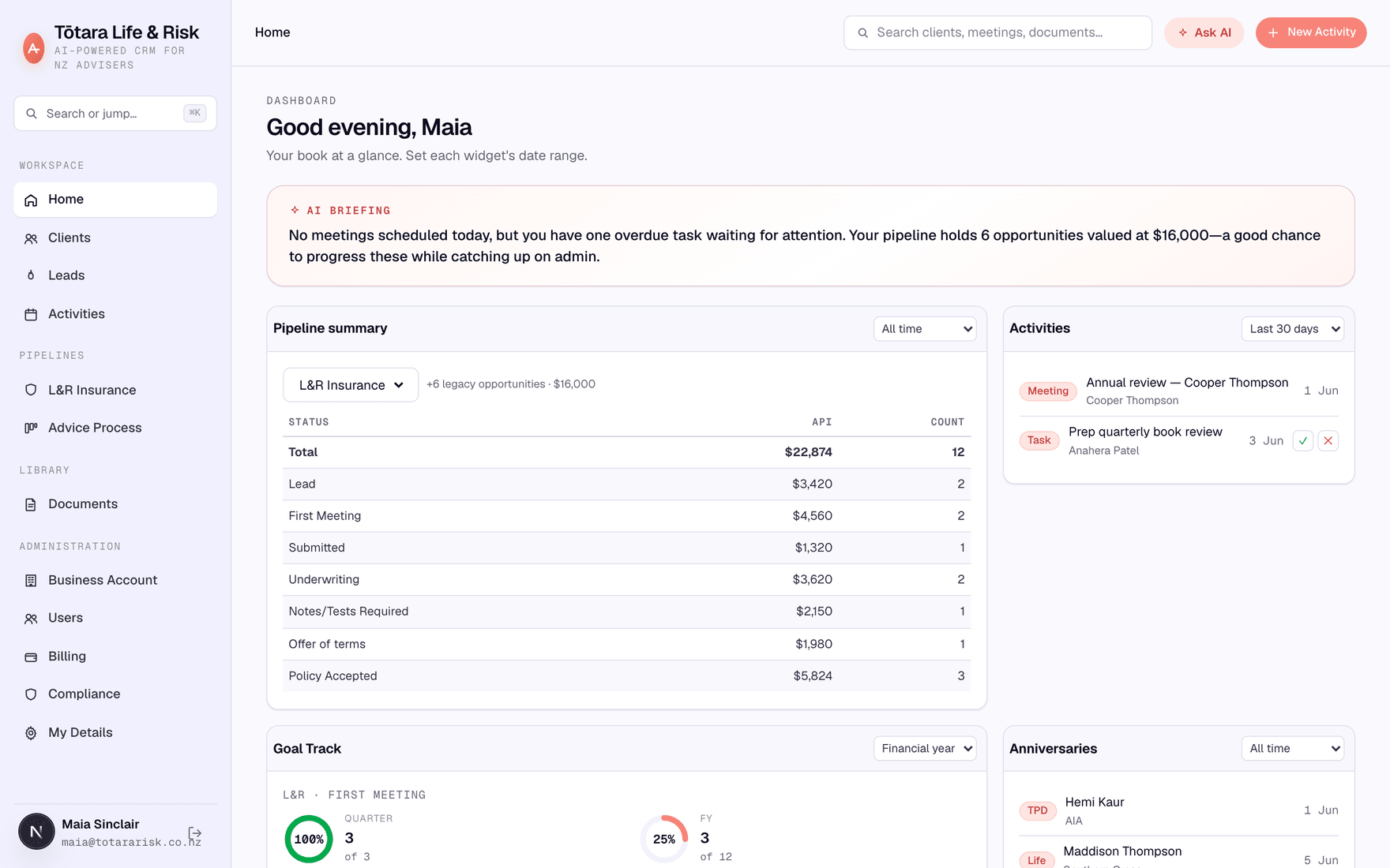The AdviserDesk dashboard — the daily AI briefing, L&R pipeline summary, goal tracking and your book at a glance