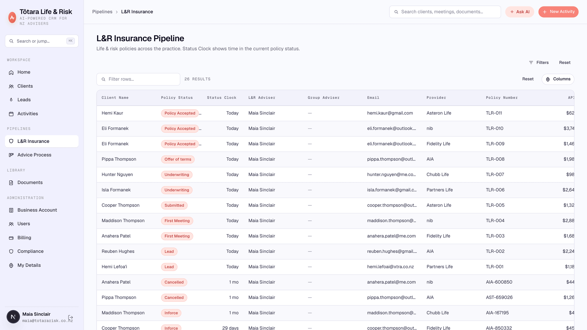 AdviserDesk life & risk insurance pipeline grid with deals by status and annual premium income